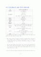 삼성전자 분석 10페이지