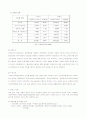JW매리어트 서울 호텔 25페이지