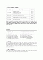 HACCP란무엇인가 9페이지