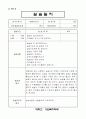 사이버대학 사회복지 실습일지 - 실습지도자 평가 포함 1페이지
