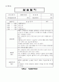 사이버대학 사회복지 실습일지 - 실습지도자 평가 포함 5페이지