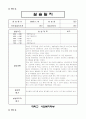 사이버대학 사회복지 실습일지 - 실습지도자 평가 포함 29페이지