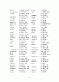토익단어장 5페이지