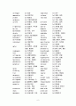 토익단어장 6페이지