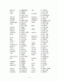 토익단어장 10페이지