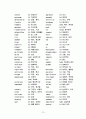 토익단어장 13페이지