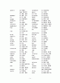 토익단어장 14페이지