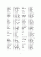 토익단어장 16페이지