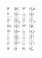 토익단어장 18페이지