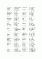 토익단어장 20페이지