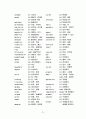 토익단어장 21페이지