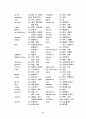 토익단어장 28페이지
