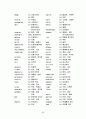 토익단어장 36페이지