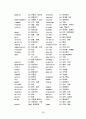 토익단어장 38페이지