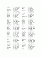 토익단어장 40페이지
