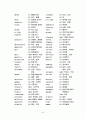 토익단어장 41페이지