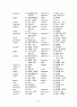 토익단어장 43페이지