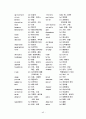 토익단어장 45페이지
