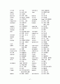 토익단어장 47페이지