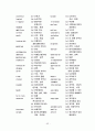 토익단어장 52페이지
