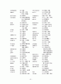 토익단어장 53페이지