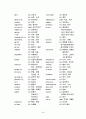 토익단어장 54페이지