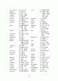 토익단어장 55페이지