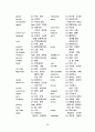 토익단어장 58페이지