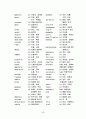 토익단어장 59페이지