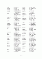 토익단어장 61페이지