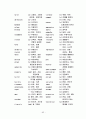 토익단어장 62페이지
