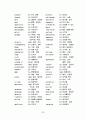 토익단어장 65페이지
