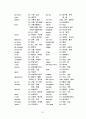토익단어장 67페이지