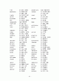 토익단어장 68페이지