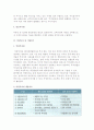 [사채인수] 전환사채, 신주인수권부사채, 특수사채, 약정투자 및 기업인수 10페이지