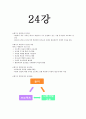 [사이버대학] 보육학개론-기말교안 12페이지