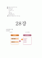 [사이버대학] 보육학개론-기말교안 33페이지