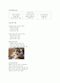 [사이버대학] 보육학개론-기말교안 34페이지