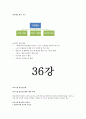 [사이버대학] 보육학개론-기말교안 58페이지