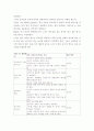 아동 교육론-중간교안 67페이지