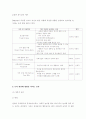 아동 교육론-중간교안 71페이지