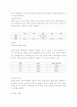 아동 교육론-중간교안 91페이지