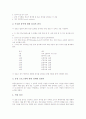 [오피스빌딩][오피스시장][투자수익률]오피스빌딩의 운영, 오피스빌딩의 장점, 오피스빌딩의 투자수익률, 오피스시장의 현황, 오피스시장의 투자수익률, 캐나다의 오피스시장 사례, 오피스시장의 전망 분석 4페이지