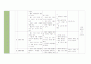 [유아교육] 연간교육계획안 + 월간교육계획안 (A+) 3페이지