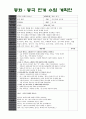 [유아교육/활동계획안] 동화ㆍ동극 연계수업 - 이웃과 친해진 양순이 1페이지