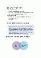 [A+]물에빠진이슈법으로살리기 핵심요약(조선대학교) 33페이지