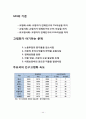 [A+]물에빠진이슈법으로살리기 핵심요약(조선대학교) 44페이지
