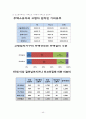 [A+]물에빠진이슈법으로살리기 핵심요약(조선대학교) 45페이지