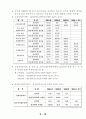 광서장족자치구 10페이지