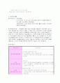 노래와 신체표현을 통한 유아의 창의성 발달에 관한 연구(음률) 4페이지